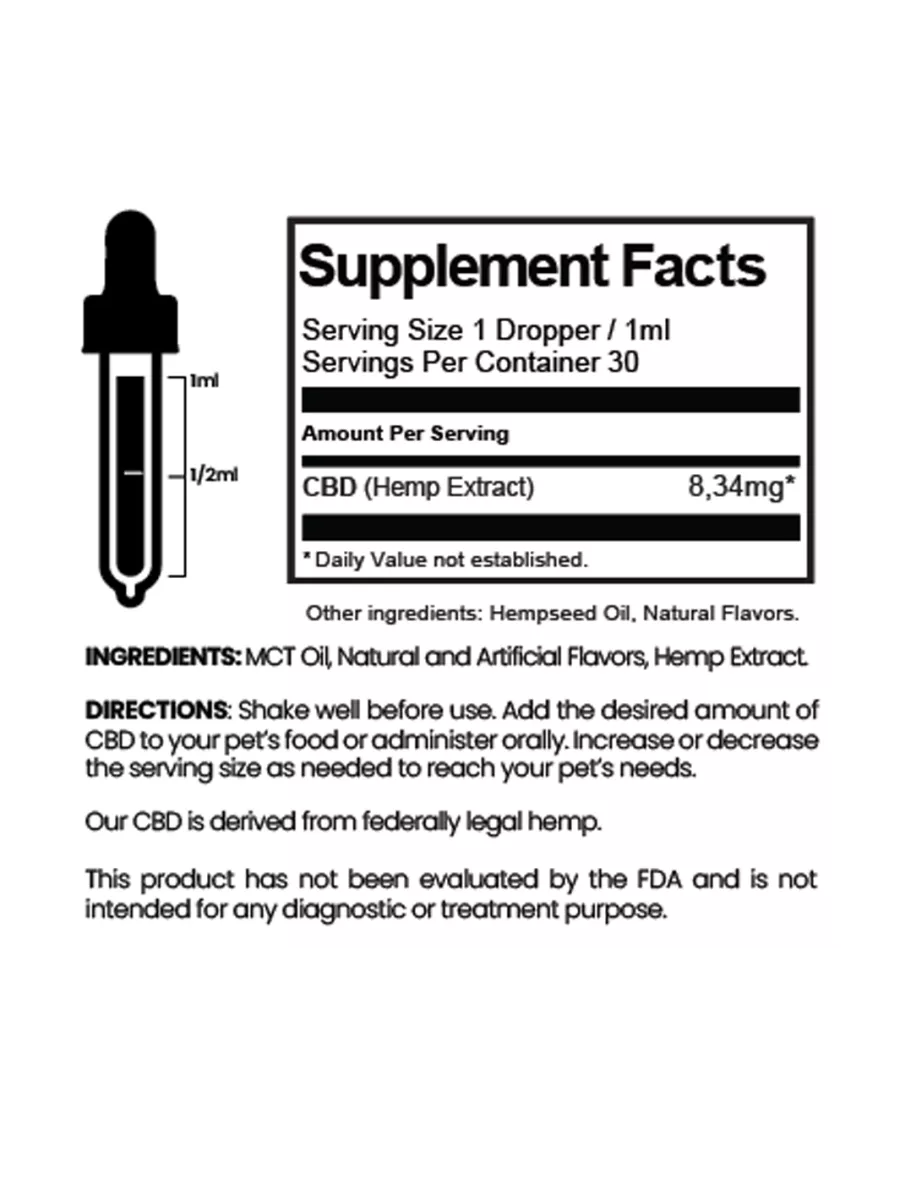 CBD tincture for dogs ingredient list