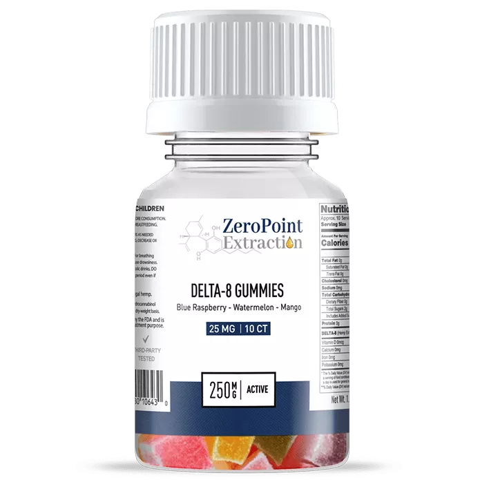 Delta 8 gummies 250mg