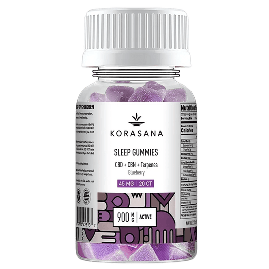 Bottle of Korasana Sleep Gummies