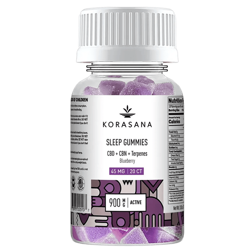 Bottle of Korasana Sleep Gummies