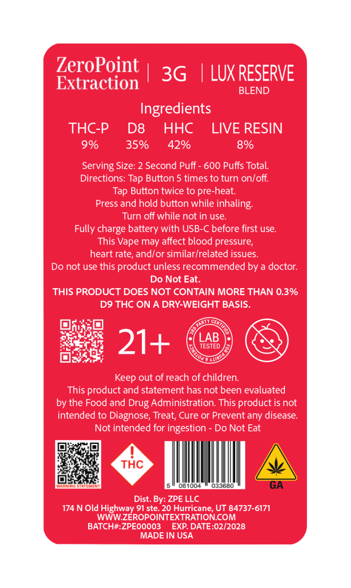 Watermelon Mojito Ingredients Card