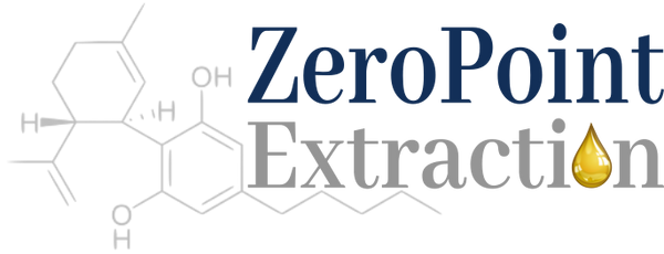 Zero Point Extraction logo