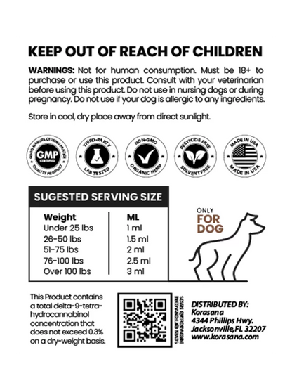 CBD tincture for dogs dosing suggestion