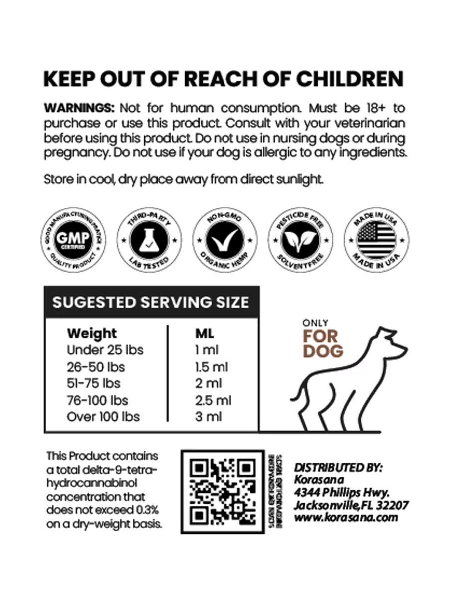 CBD tincture for dogs dosing suggestion